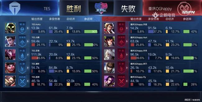 乐天桃猿 乐天桃猿